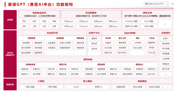 辉煌配资 AI技术驱动下的PCB行业智造创新