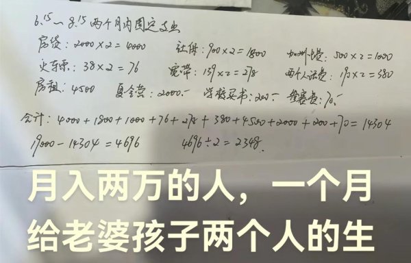 一直牛配资 重庆：年入35万都不够用，男子和妻子提离婚：养不起你，自力更生